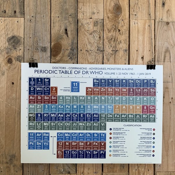 Dr Who Vol:1 (1963-2019)  Periodic Table Print