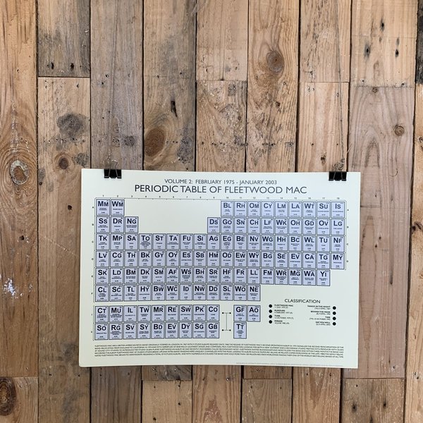 Fleetwood Mac Vol:2 (1975-2003) Periodic Table Print