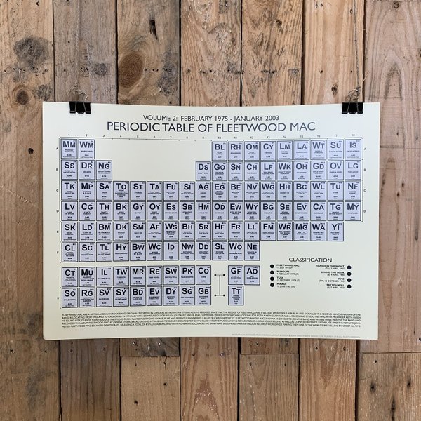 Fleetwood Mac Vol:2 (1975-2003) Periodic Table Print