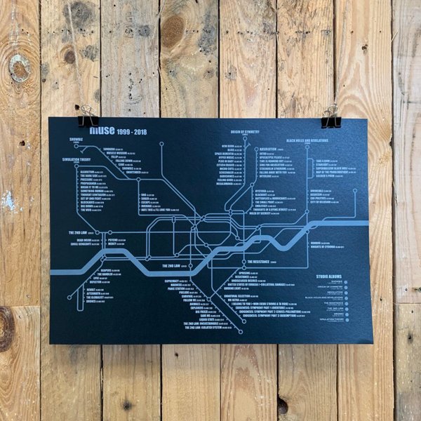 Muse 1999-2018 tube map print